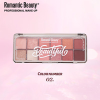 Palette de fards à paupières mats 12 couleurs, fard à paupières multichrome abordable, fard à paupières naturel scintillant, palette de fards à paupières secs, maquillage pour les yeux