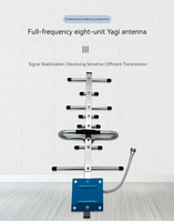Antenne unidirectionnelle à gain élevé 8dbi OEM ODM, antenne Yagi à gain élevé 4G