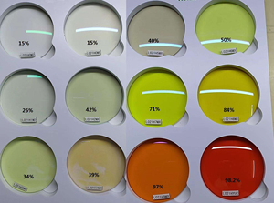 Finewell 8631 Classic New Fashion 2025 Luxury Vintage <span class=keywords><strong>Blue</strong></span> <span class=keywords><strong>Light</strong></span> Blocking Rat TR + CP Frames <span class=keywords><strong>Lentes</strong></span> De Sol Gafas de sol Mujeres Hombres - Product Image 3