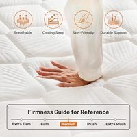 Modernes Design Hochdichte Latex-Gel-Memoryschaum-Matratze in Box Kühlende Taschenfederkern-Komprimierte Matratze für Krankenhäuser Online Bestellbar