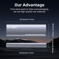 H-flash Disque dur externe SSD 1 To 960 Go 512 Go 256 Go 128 Go Disque SSD portable M.2 SATA PSSD pour ordinateurs portables PC