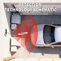 Indicateur de distance de stationnement intelligent pour garage, affichage numérique LED mural avec laser et fonction de réveil automatique pour aide au stationnement à domicile