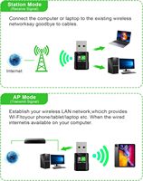 Adaptador WiFi externo USB de doble banda 2,4G/5,8G 600Mbps para ordenador portátil, compatible con red inalámbrica, Windows 11/10/8/7/XP