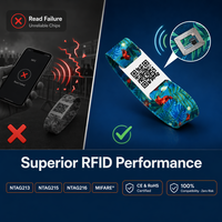 Bracelet RFID en tissu personnalisé pour festival, jetable, par sublimation, tissé, Ntag213 NFC, pour salon professionnel et concert