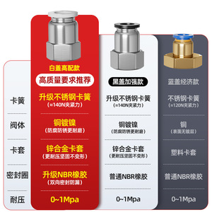 Li Guang Aerodynamics Pneumatic <b>Quick</b> <b>Connector</b> 8mm Nickel Plated Copper Internal Thread Straight Coupler For Air Hoses - Product Image 1