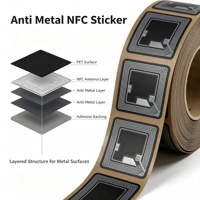 Autocollant NFC personnalisé