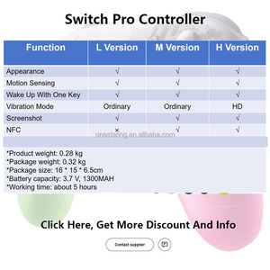 Control Inalámbrico Pro para Nintendo con Seis Ejes, Función de Activación, NFC y Vibración HD - Product Image 3