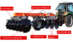 <span class=keywords><strong>Aratro</strong></span> a disco idraulico per impieghi gravosi personalizzato 810*10mm, adatto per trattori a quattro ruote di grandi dimensioni. Alta Efficienza. - Product Image 6