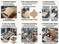 Boîtes d'expédition personnalisées en carton ondulé brun de qualité supérieure, boîtes d'expédition avec logo imprimé pour les commandes en magasin et en ligne