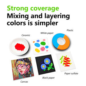 Juego de Marcadores Acrílicos Líquidos de 360 Colores, Resistentes al Agua, para Dibujo y Pintura a Base de Agua, Novedad 2026 - Product Image 5