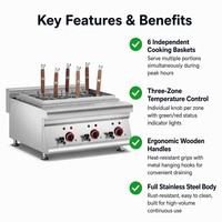 Équipement de restauration professionnelle pour cuisine, cuiseur à nouilles électrique en acier inoxydable, machine à faire bouillir 6KW TM-6, garantie 1 an