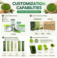 Prix de Gros Usine Poudre de Thé Vert Bio USDA et UE Grade Cérémonial Matcha Cultivé à l'Ombre