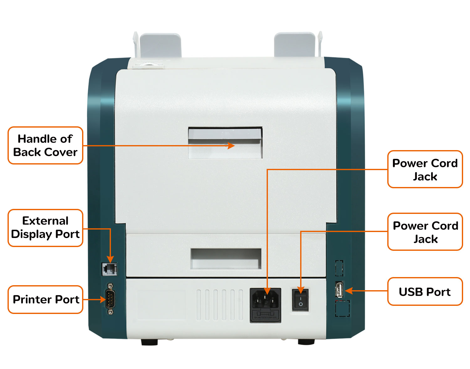 Indoor Money Counter LED Display Cash Counting Machine Optional MIX VALUE  COUNTING Function| Alibaba.com