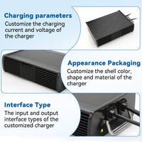 Chargeur de batterie intelligent industriel étanche C1200WP 84V15A pour bateau, vélo électrique, scooter, certifié IP67 CE/RoHS, garantie 1 an, 438W