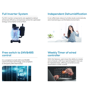 TCL 220V 60HZ R454B อินเวอร์เตอร์ <span class=keywords><strong>2</strong></span> ตัน <span class=keywords><strong>3</strong></span> ตัน 4 ตัน 5 ตัน 24000BTU 36000BTU 48000BTU 60000BTU เครื่องปรับอากาศแบบฮีท<span class=keywords><strong>ปั๊ม</strong></span> - Product Image 4