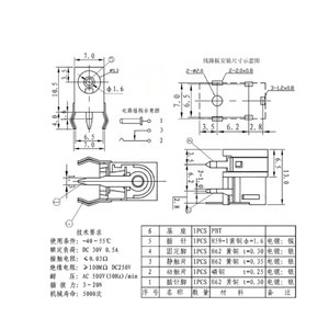 ปลั๊กไฟ DC รุ่น DC-064 แบบสองขา ทรงสี่เหลี่ยม พร้อมฝาครอบโลหะ ขาตั้ง 4 ขา ทนความร้อน ปลั๊กไฟโรงงาน - Product Image 2