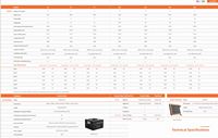 Brazo Robótico Colaborativo de Automatización AUBO-i5, Carga Útil 5kg, Motor 110V/380V, Programación y Ensamblaje para Productos Electrónicos 3C