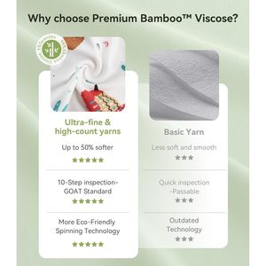 Pijama de Bambú para Bebé, Manga Corta, Unisex, 0-24 Meses, Tejido Suave - Product Image 6