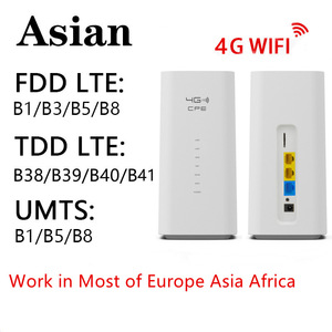 RWDNXT Enrutador portátil Interfaz <span class=keywords><strong>USB</strong></span> externa 5G 4G Red inalámbrica Tarjeta SIM Dongle con módem GSM Estilo externo - Product Image 4