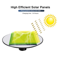 Lampadaire solaire extérieur IP65 DC 300W, éclairage LED rond pour poteau, jardin, parc, aménagement paysager, zone de stationnement communautaire