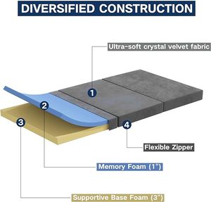 Nệm gấp đơn với vỏ có thể giặt được - Product Image 5
