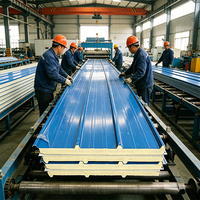 Panneaux sandwich en mousse de polyuréthane PU/PIR ignifuges et imperméables de 30 mm/40 mm/50 mm/75 mm/100 mm/150 mm pour murs extérieurs d'hôtels et de maisons préfabriquées