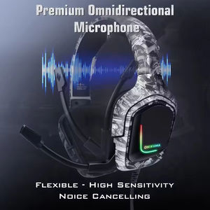 <span class=keywords><strong>ONIKUMA</strong></span> 3,5mm <span class=keywords><strong>ONIKUMA</strong></span> <span class=keywords><strong>K20</strong></span> Auriculares para juegos con micrófono Luz LED Auriculares con cable sobre la oreja - Product Image 2