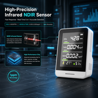Alat Ukur CO2 NDIR Desktop Isi Ulang dengan Layar LCD, TVOC, HCHO, Suhu, dan Kelembapan untuk Kantor