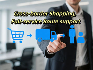 Agente de Consolidación de Envíos para Taobao y Tmall: Sistema de Compras en Línea con Búsqueda Eficiente de Productos y Gestión de Pedidos - Product Image 3