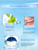 Produits de blanchiment dentaire à domicile efficaces et récents, gel blanchissant pour les dents à 6% de peroxyde d'hydrogène, saveur menthe, vente d'usine