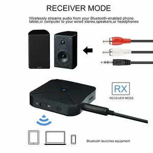 Bluetoothトランスミッターレシーバー2in1ステレオオーディオレシーバーコンバーターワイヤレスアダプター、RCA 3.5MMAUX付きカーTVPC用