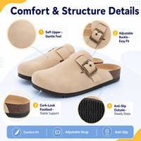 Sabots pour hommes à boucle, dessus souple, antidérapants, aspect liège, toile, imprimé animal, pantoufles, logo personnalisé, OEM ODM, livraison rapide