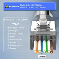 ZOERAX 50er-Pack RJ45 CAT7 CAT6A Durchgangsverbinder, geschirmter Netzwerk-Modularstecker, 3-polig mit Zugentlastungsstiefeln