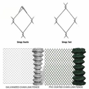 Yuking PVC Coated GI Stainless Steel Chain Link <b>Wire</b> <b>Mesh</b> Fencing with 1mm-4mm <b>Wire</b> Gauge and Weight Specification - Product Image 6