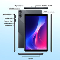 Tablet PC OEM/ODM de 10 pulgadas, 1280*800 ips, A333 Penta Core/Cinco Núcleos, 8GB de RAM, 32GB de ROM, cámara frontal de 2.0 megapíxeles, para uso empresarial.