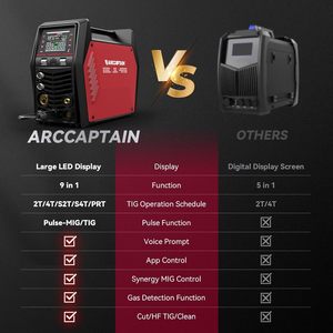 Nueva Máquina de Soldar Portátil Multiproceso ARCCAPTAIN MIG205MP con Aplicación IControl, de Acero Inoxidable, con Pistola de Soldadura - Product Image 5