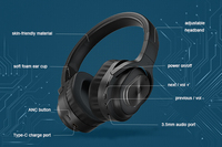Tronsmart — casque d'écoute Hifi sans fil, bluetooth, 5.0 HD, professionnel, suppression du bruit actif, casque d'écoute pour le sport