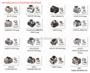Ensemble cylindre 2-temps 47-52mm <span class=keywords><strong>pour</strong></span> moto ebike, JOG <span class=keywords><strong>50cc</strong></span>, 70cc, moteur <span class=keywords><strong>Scooter</strong></span>, <span class=keywords><strong>Kit</strong></span> de bloc cylindre - Product Image 4