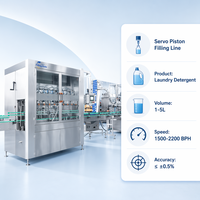 Machine d'étiquetage de capsulage de remplissage de bouteilles de remplisseur de piston linéaire entièrement automatique