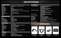 Mezclador de Video AVMATRIX SHARK S6 4SDI+2HDMI con Pantalla LCD de 5'', Control Chroma PTZ, Transmisión RTMP SRT, Grabación SD USB, Audio en Vivo