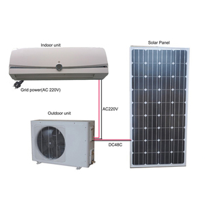 เครื่องปรับอากาศแบบติดผนังไร้ท่อ นามคู ดีไซน์ใหม่ 12000Btu 18000Btu 24000Btu เชิงพาณิชย์ ระบบสมาร์ท ใช้พลังงานแสงอาทิตย์ ใช้สารทำความเย็น R134A - Product Image 1