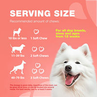 En stock : Comprimés à mâcher anti-puces et tiques pour chiens et chats, protection efficace contre les parasites et soutien à la santé des animaux de compagnie