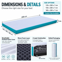 Surmatelas Mousse 7cm Respirant Vague Plat Multi Tailles Housse Amovible Zip Rouleau Comprimé OEM ODM