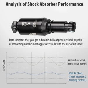 KS A5 RE-Amortisseur arrière de vélo <span class=keywords><strong>VTT</strong></span> à <span class=keywords><strong>chambre</strong></span> d'<span class=keywords><strong>air</strong></span> simple, suspension pneumatique de 165mm, pour scooter électrique, vélo tout-terrain - Product Image 6