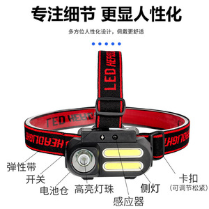 Led Headlight Rechargeable Usb Charging Portable Waterproof Fishing Light With <b>Dimmer</b> Function - Product Image 3