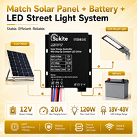 Contrôleur solaire MPPT 12120 12V 120W 20A à suivi rapide et ultra-efficace Sukite avec capteur de lumière intégré