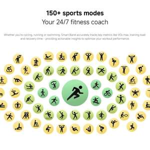 Moniteur de fréquence cardiaque Original <span class=keywords><strong>Xiaomi</strong></span> Smart Band 10 Écran AMOLED 1,72 pouces Étanche 5ATM <span class=keywords><strong>Montre</strong></span> intelligente Prise en charge de l'oxygène sanguin - Product Image 6