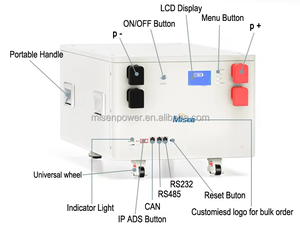 Sistema de Almacenamiento de Energía Solar Todo en Uno de 10kW con Batería de 51.2V 600Ah, Disponible en la UE - Product Image 4