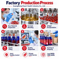 Gélules de Coenzyme Q10 OEM, Ubiquinone, Complément Alimentaire Quotidien, Marque Privée, Vente en Gros, Fabricant de Gélules, Exportation
