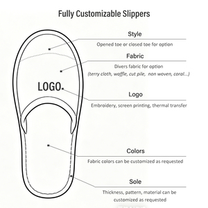 Pantuflas Desechables para Hotel, Personalizadas, de Tela con Corte Waffle, Suaves y Antideslizantes para Hoteles, Resorts y Spas - Product Image 3